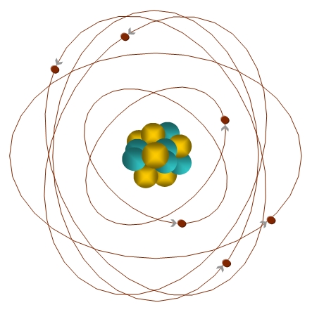 Atom